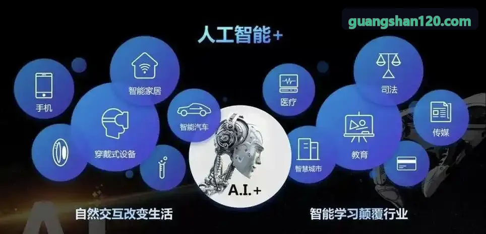 健康管理师职业技能等级证书培训